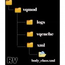 Unique Body ID and Class <vQmode>